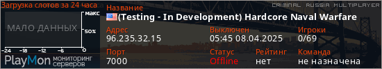 баннер для сервера crmp. (Testing - In Development) Hardcore Naval Warfare