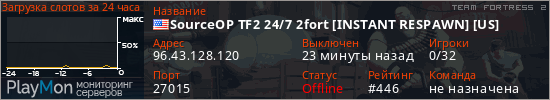 баннер для сервера tf2. SourceOP TF2 24/7 2fort [INSTANT RESPAWN] [US]