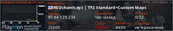 баннер для сервера tf2. REDchanit.xyz | TF2 Standard+Custom Maps