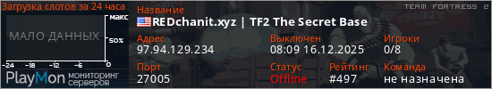 баннер для сервера tf2. REDchanit.xyz | TF2 The Secret Base