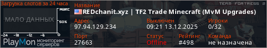 баннер для сервера tf2. REDchanit.xyz | TF2 Trade Minecraft (MvM Upgrades)