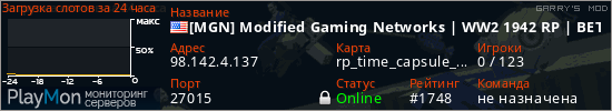 баннер для сервера garrysmod. [MGN] Modified Gaming Networks | WW2 1942 RP | BETA