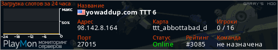 баннер для сервера garrysmod. yowaddup.com TTT 6