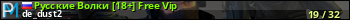 юзербар для сервера cs. Русские Волки [18+] Free Vip